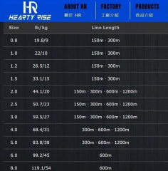 Hearty Rıse Monster MultiColor 8X